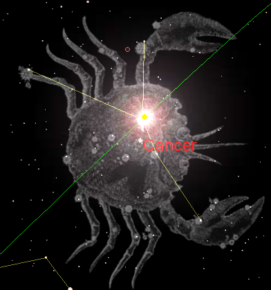 Sol-transitando-por-Câncer Sol transitando pelo Signo de Câncer (junho-julho)
