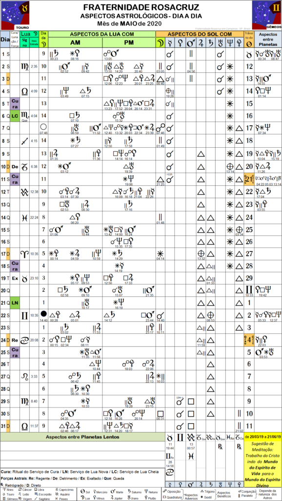 Folha-Astrológica-Rosacruz-Aspectos-e-Posições-Mês-de-MAIO-de-2020-1-578x1024 05_20 – Folha com Aspectos Astrológicos Rosacruz – Maio de 2020