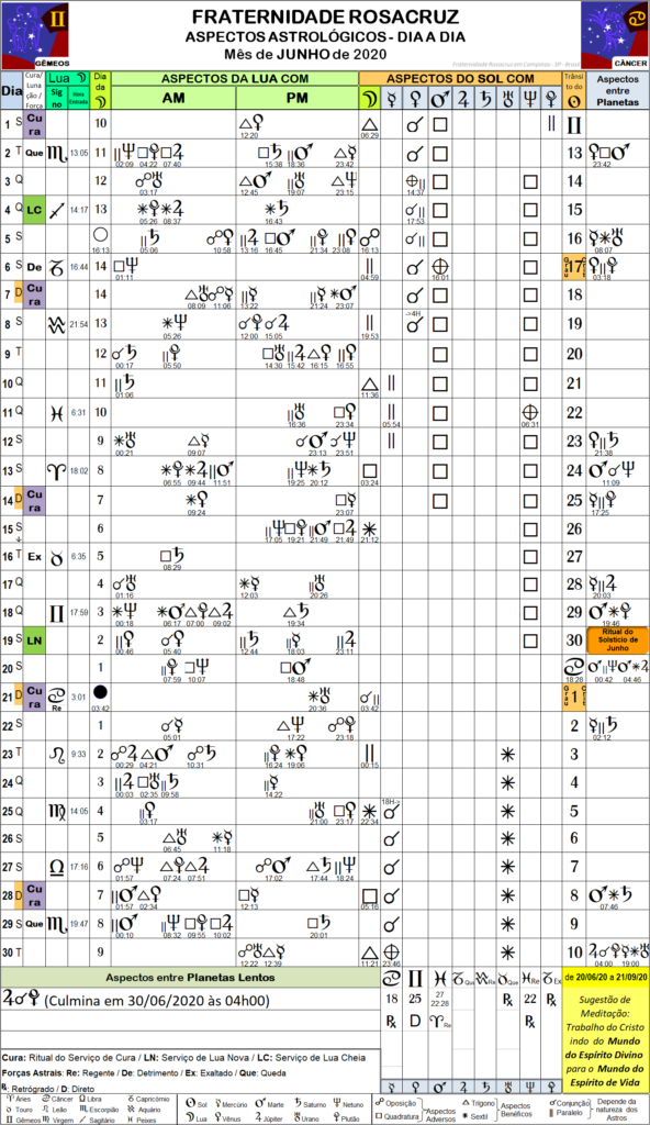 Folha-Astrológica-Rosacruz-Aspectos-e-Posições-Mês-de-JUNHO-de-2020-592x1024 06_20 – Folha com Aspectos Astrológicos Rosacruz – Junho de 2020