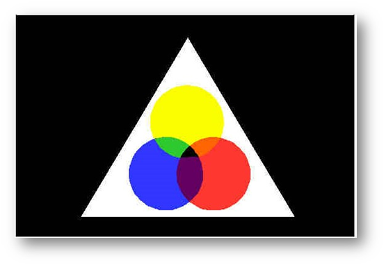 Diagrama-11-–-os-1-3-7-e-10-Aspectos-de-Deus-e-do-Ser-Humano Diagrama 11 – os 1, 3, 7 e 10 Aspectos de Deus e do Ser Humano