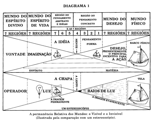 Política de Fraqueza, Sombras Ardentes, Banco de Dados de Cards do  Estampas Ilustradas