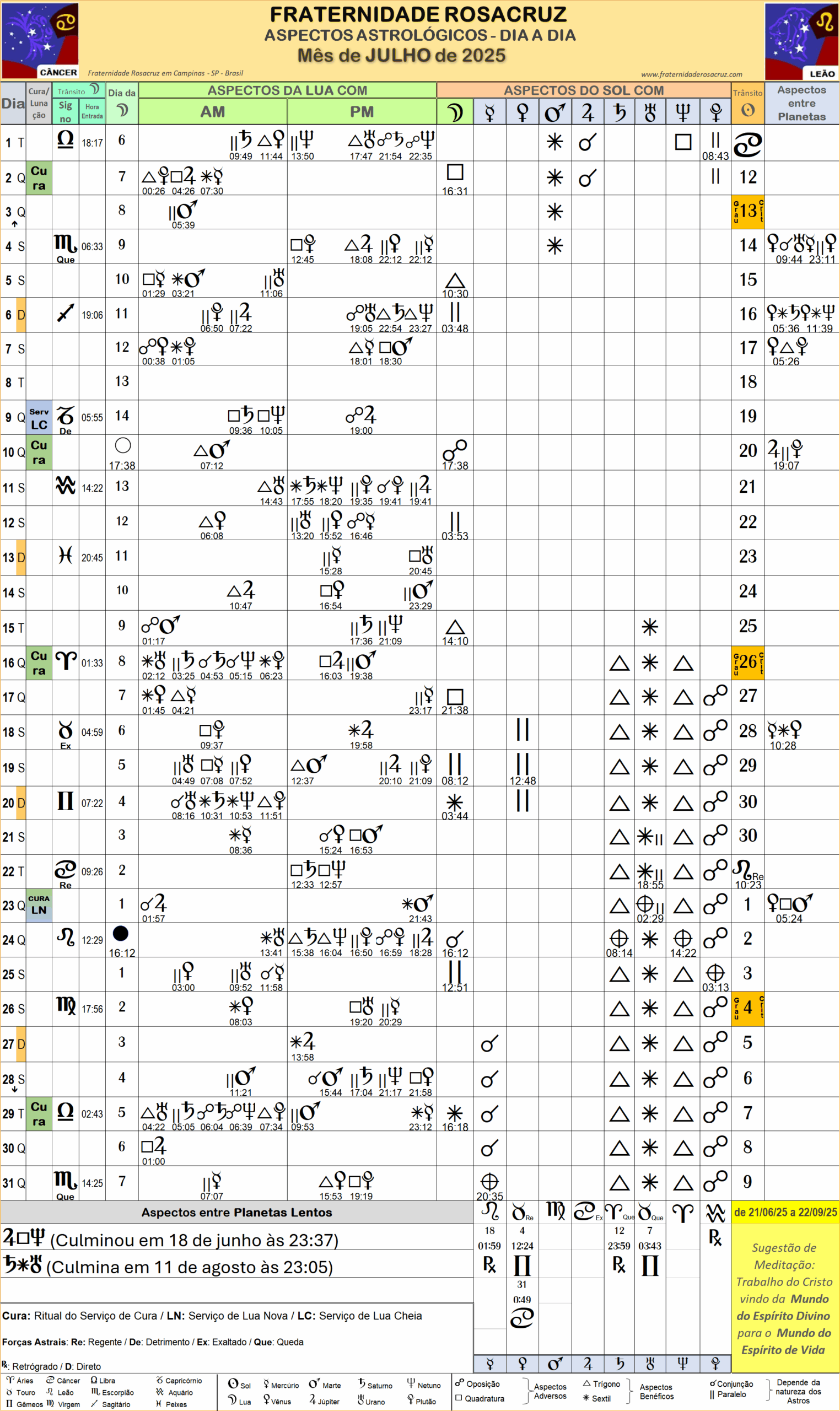 Folha-Astrologica-Rosacruz-Aspectos-e-Posicoes-Diarios-JULHO-de-2025-FRCampinas-SP-Brasil_-scaled Folha com Aspectos Astrológicos Rosacruz – JULHO de 2025