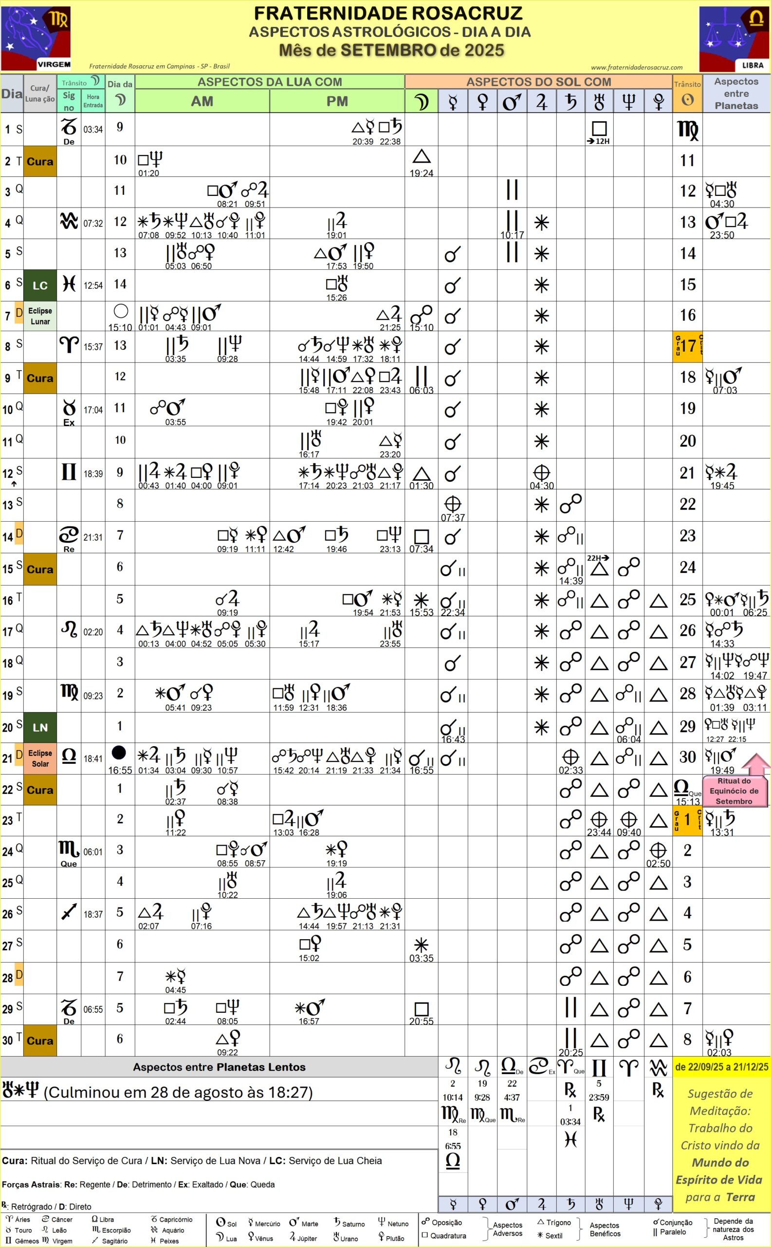 Folha-Astrologica-Rosacruz-Aspectos-e-Posicoes-Diarios-SETEMBRO-de-2025-FRCampinas-SP-Brasil-1-scaled Folha com Aspectos Astrológicos Rosacruz – SETEMBRO de 2025