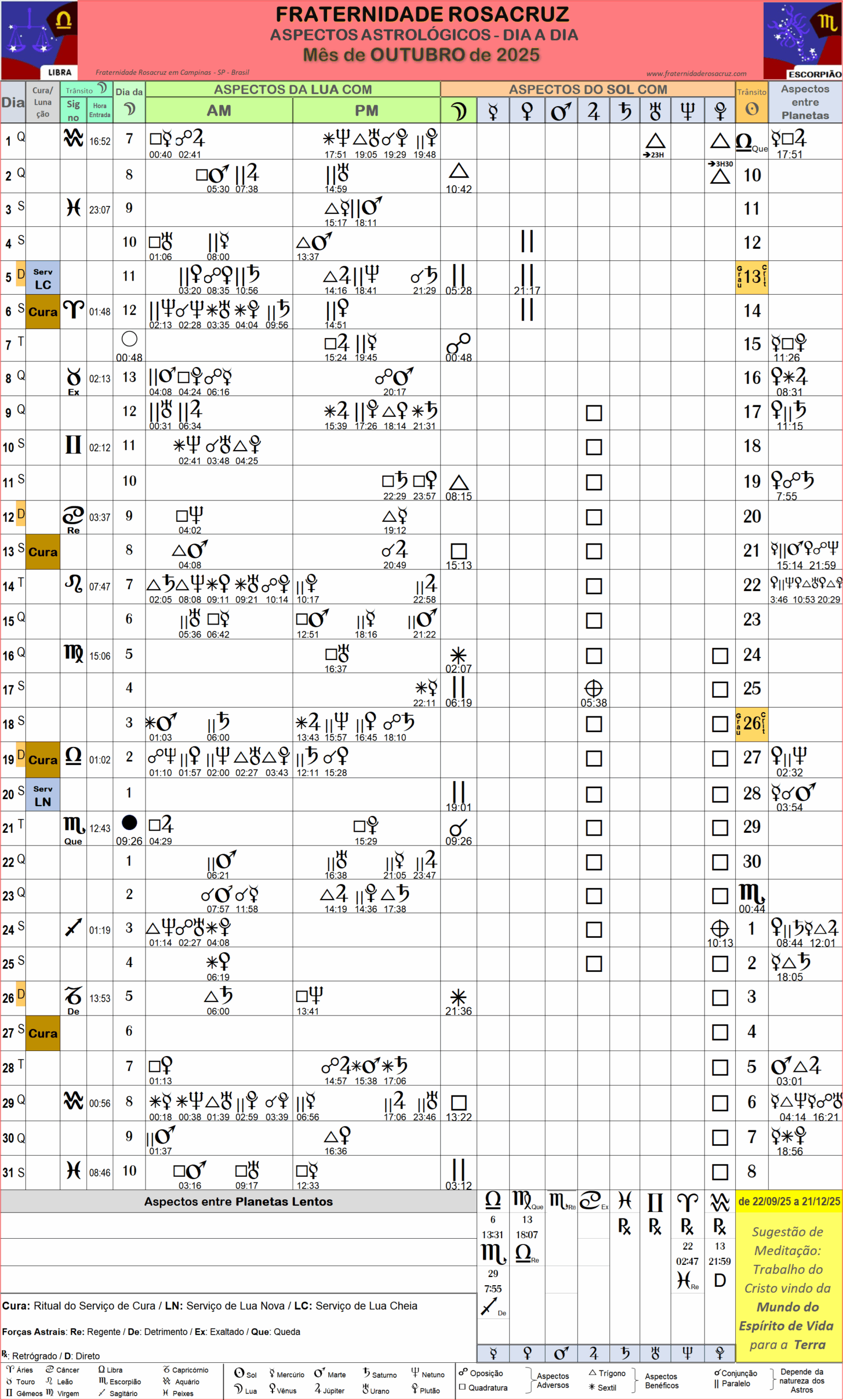Folha-Astrologica-Rosacruz-Aspectos-e-Posicoes-Diarios-OUTUBRO-de-2025-FRCampinas-SP-Brasil-scaled Folha com Aspectos Astrológicos Rosacruz – OUTUBRO de 2025