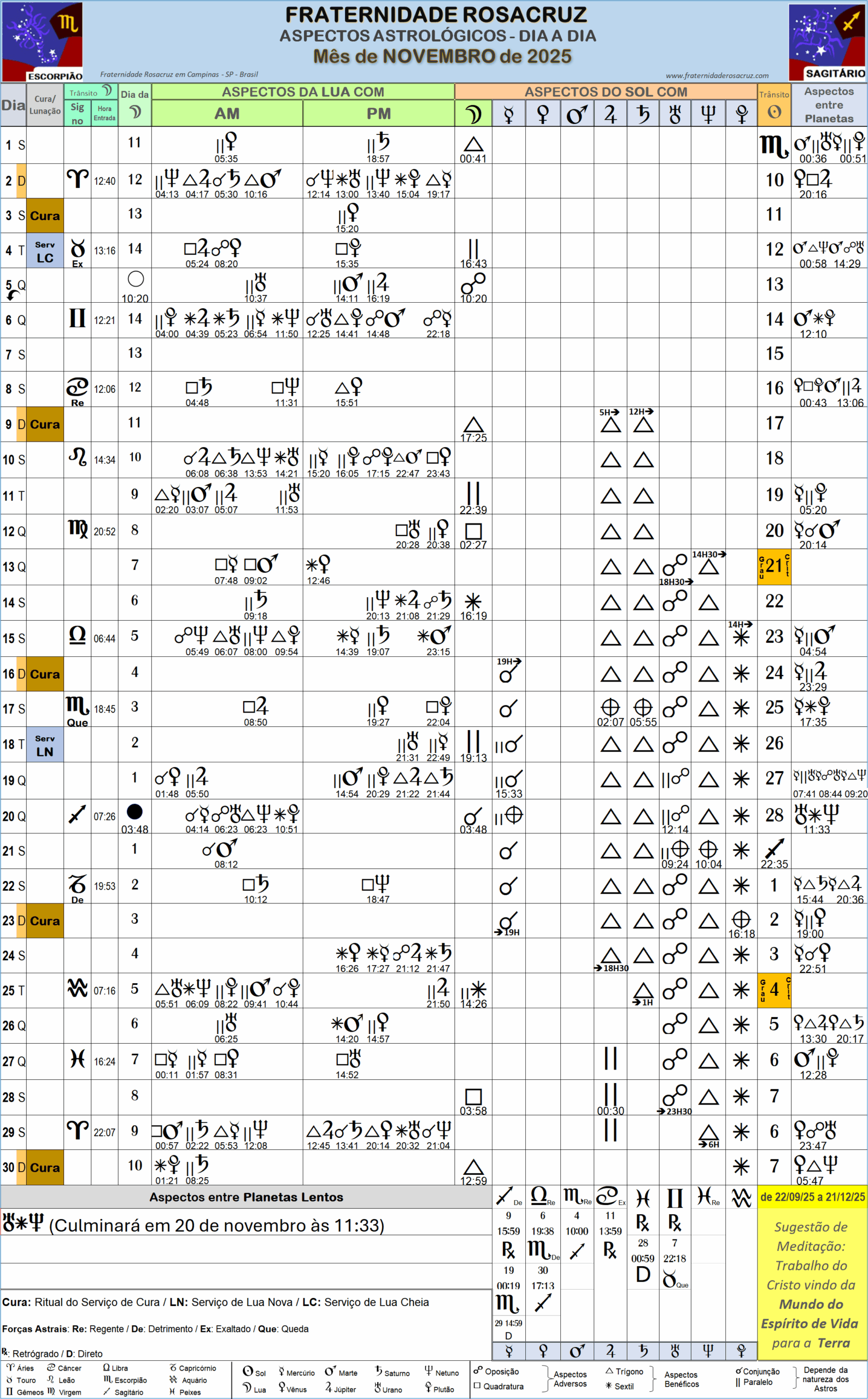 Folha-Astrologica-Rosacruz-Aspectos-e-Posicoes-Diarios-NOVEMBRO-de-2025-FRCampinas-SP-Brasil-1-scaled Folha com Aspectos Astrológicos Rosacruz – NOVEMBRO de 2025