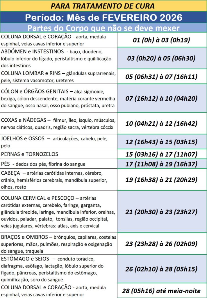 Auxilio-para-Utilizar-na-Cura-Partes-do-Corpo-que-Nao-Se-Deve-Mexer-Fevereiro-de-2026-712x1024 Auxílio para ser Utilizado na Cura – Partes do Corpo que Não Se Deve Mexer – Fevereiro de 2026