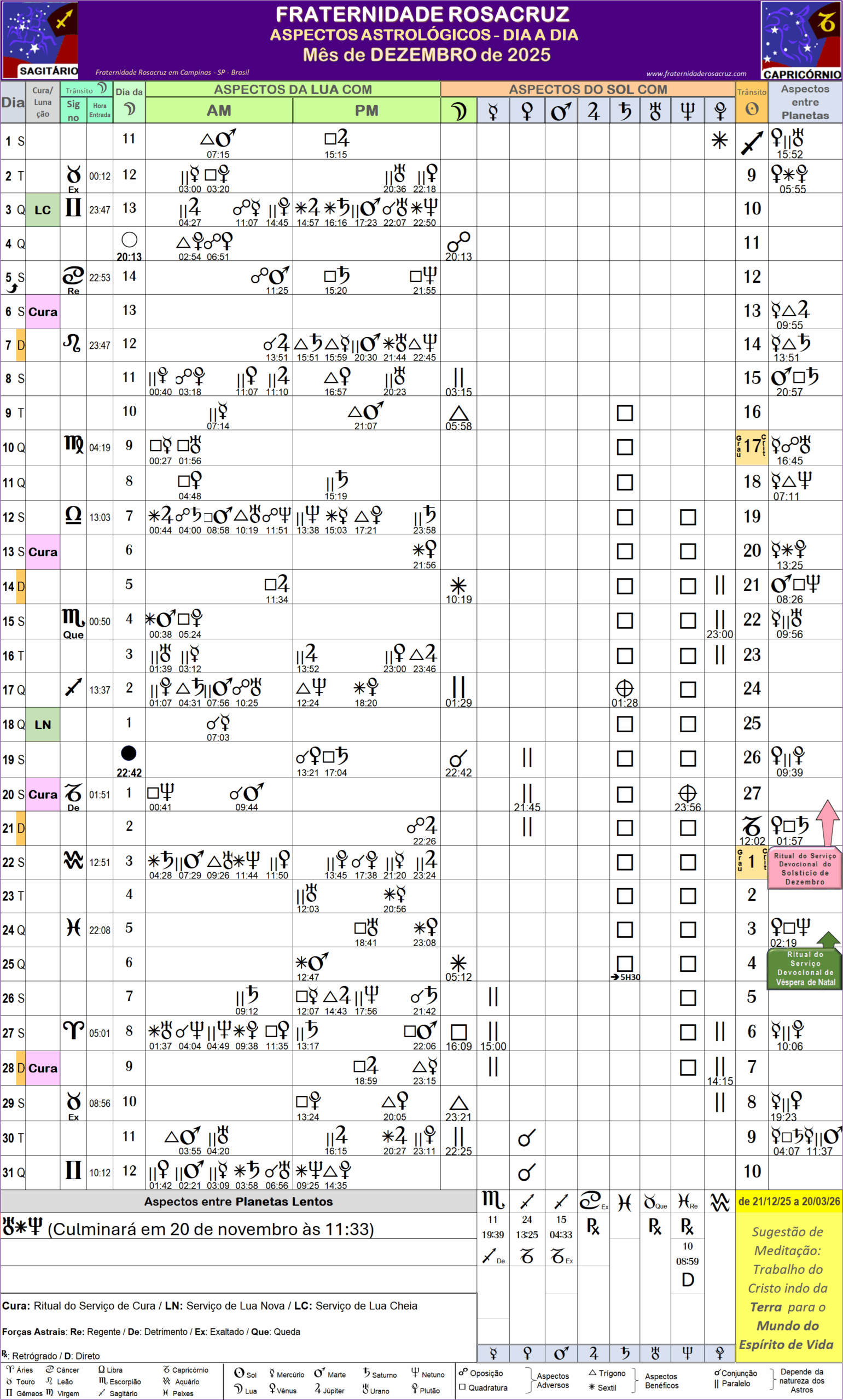 Folha-Astrologica-Rosacruz-Aspectos-e-Posicoes-Diarios-DEZEMBRO-de-2025-FRCampinas-SP-Brasil-1-scaled Folha com Aspectos Astrológicos Rosacruz – DEZEMBRO de 2025