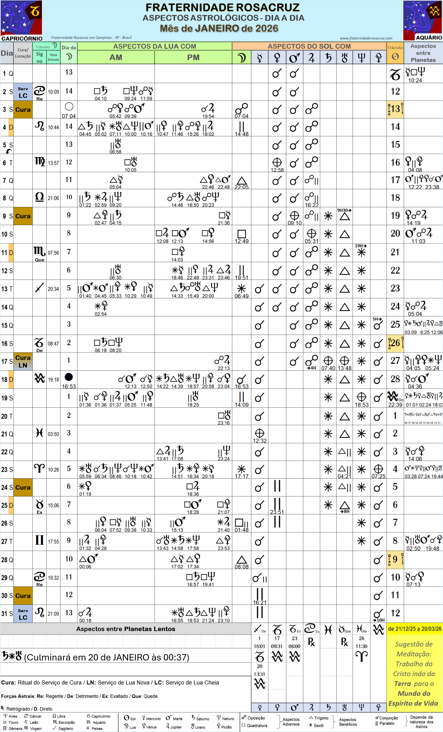 Folha-Astrologica-Rosacruz-Aspectos-e-Posicoes-Diarios-JANEIRO-de-2026-FRCampinas-SP-Brasil-scaled Folha com Aspectos Astrológicos Rosacruz – MÊS DE JANEIRO DE 2026