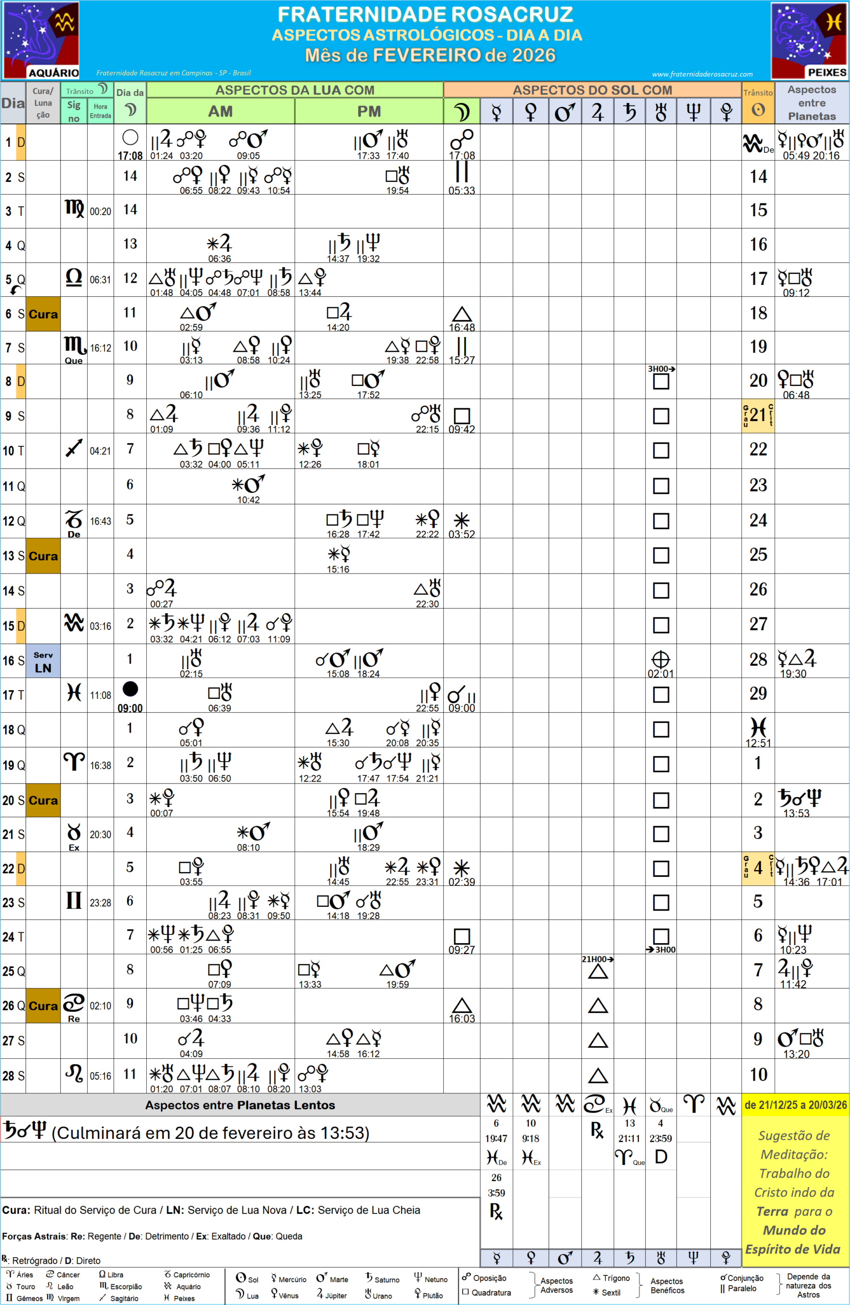 Folha-Astrologica-Rosacruz-Aspectos-e-Posicoes-Diarios-FEVEREIRO-de-2026-FRATERNIDADE-ROSACRUZ-Campinas-SP-Brasil-scaled Folha com Aspectos Astrológicos Rosacruz – MÊS DE FEVEREIRO DE 2026