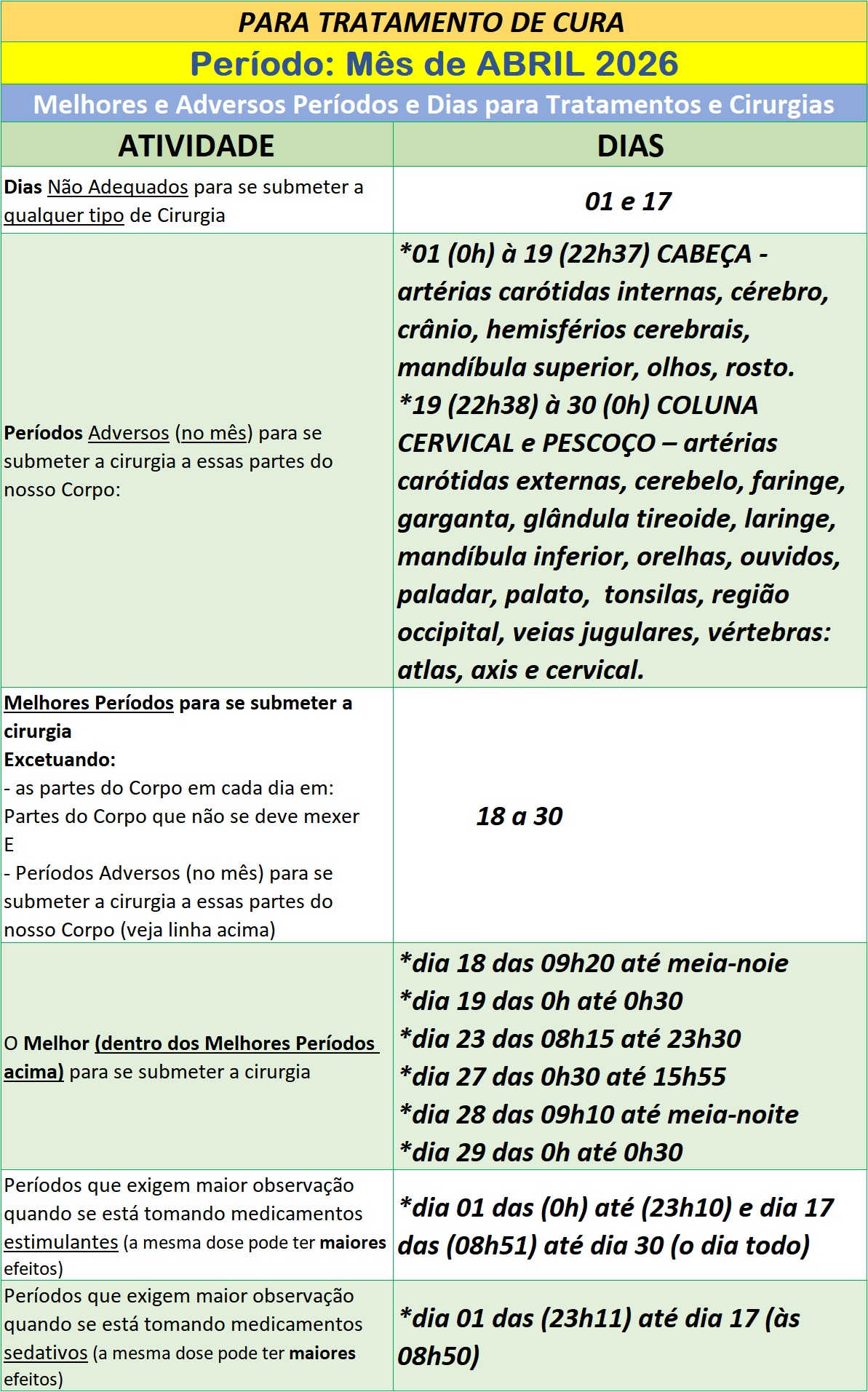Auxilio-para-Utilizar-na-Cura-Melhores-e-Adversos-Periodos-e-Dias-para-Tratamentos-e-Cirurgias-Abril-de-2026 Auxílio para Utilizar na Cura – Melhores e Adversos Períodos e Dias para Tratamentos e Cirurgias – Abril de 2026