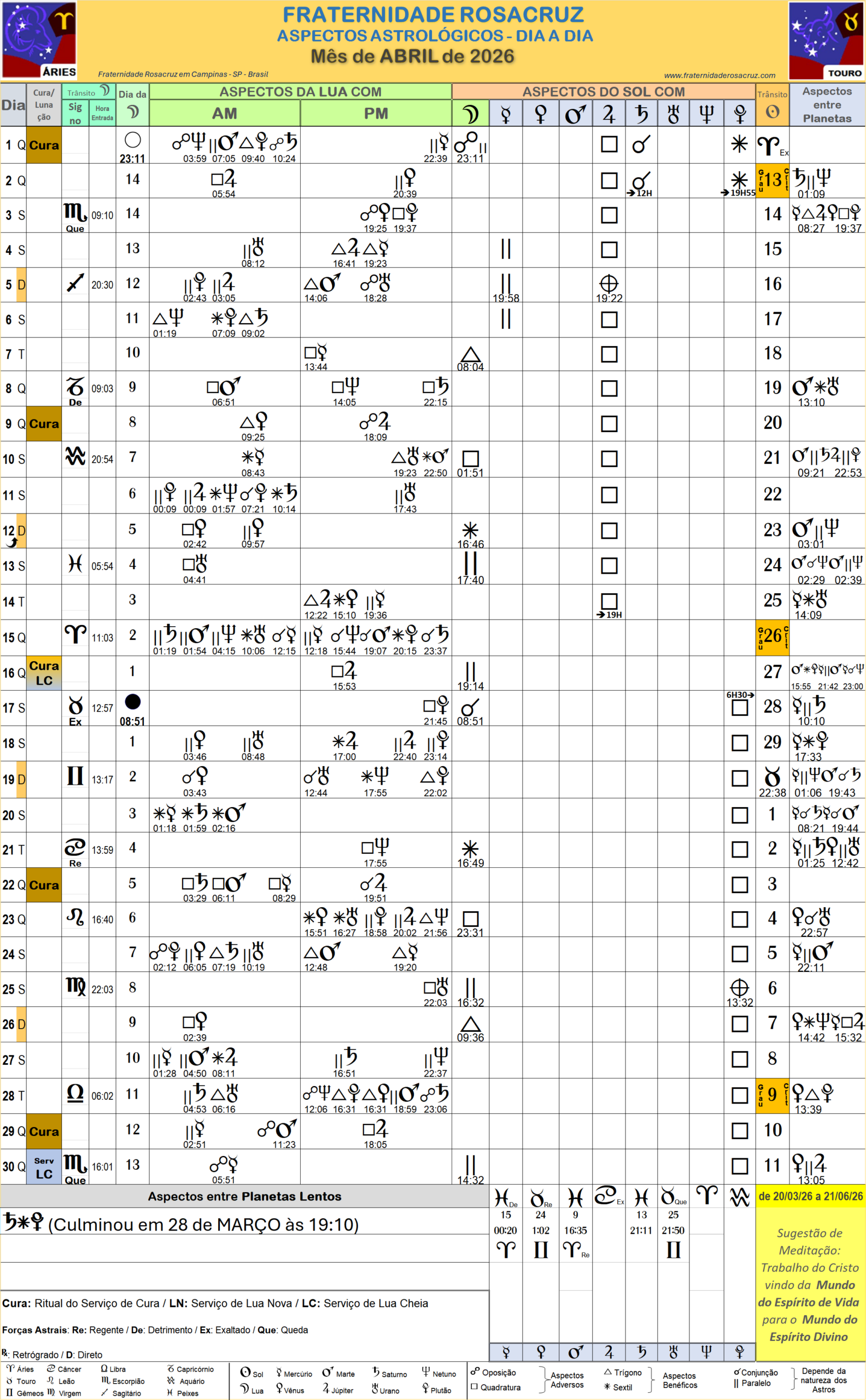 Folha-Astrologica-Rosacruz-Aspectos-e-Posicoes-Diarios-ABRIL-de-2026-FRCampinas-SP-Brasil--scaled Folha com Aspectos Astrológicos Rosacruz – MÊS DE ABRIL DE 2026