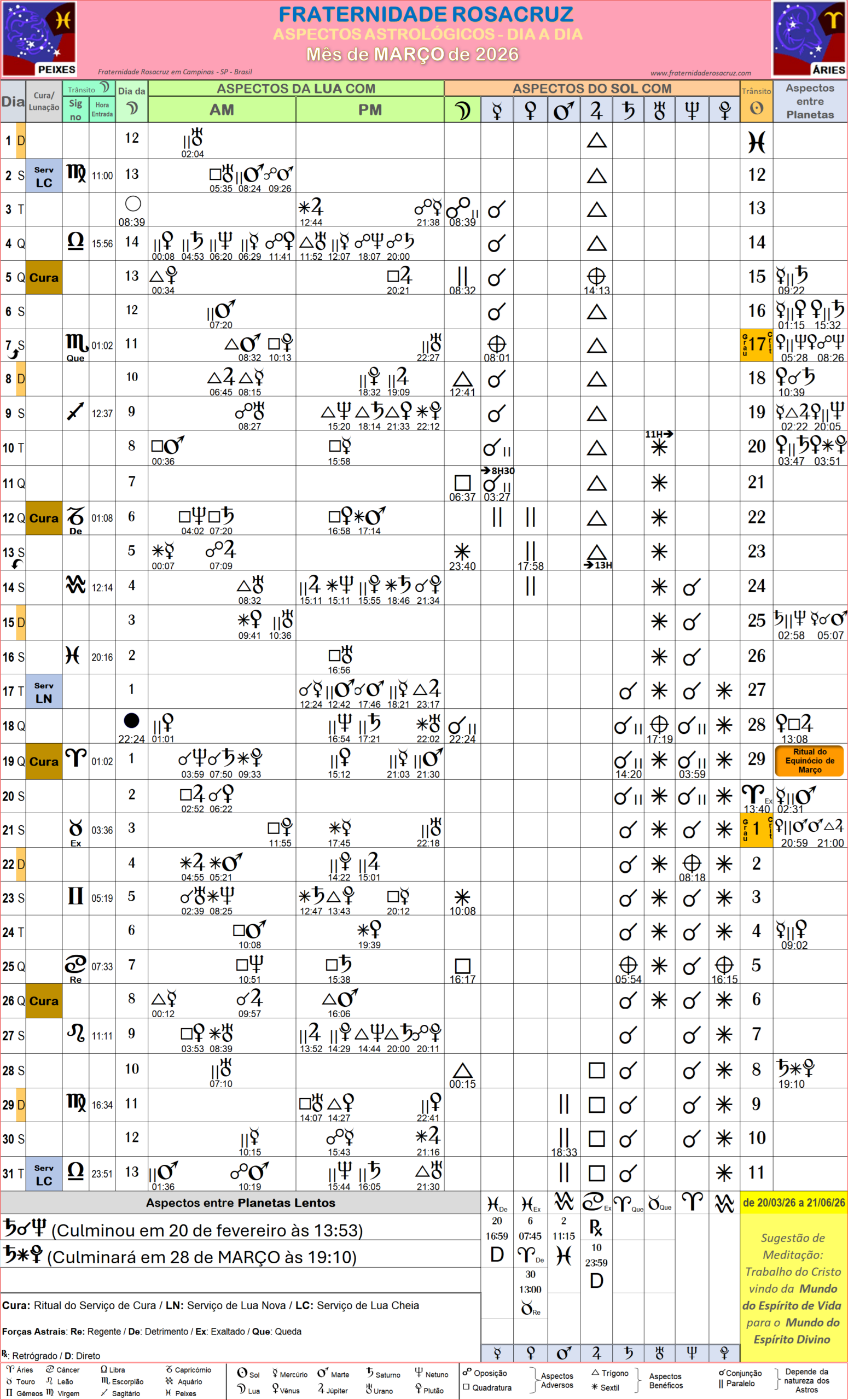Folha-Astrologica-Rosacruz-Aspectos-e-Posicoes-Diarios-MARCO-de-2026-FRATERNIDADE-ROSACRUZ-Campinas-SP-Brasil-scaled Folha com Aspectos Astrológicos Rosacruz – MÊS DE MARÇO DE 2026