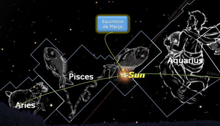 image-3 Estudos Bíblicos Rosacruzes: Significância Esotérica de alguns pontos - Evangelho Segundo S. Mateus