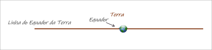 image-5 Estudos Bíblicos Rosacruzes: Significância Esotérica de alguns pontos - Evangelho Segundo S. Mateus
