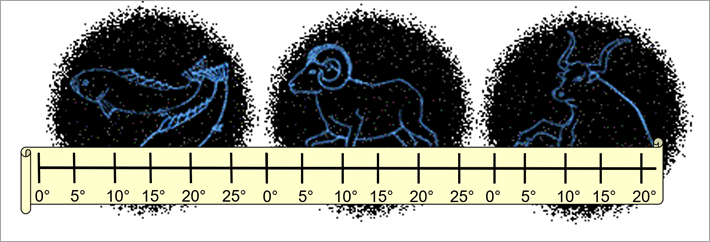 image-9 Estudos Bíblicos Rosacruzes: Significância Esotérica de alguns pontos - Evangelho Segundo S. Mateus