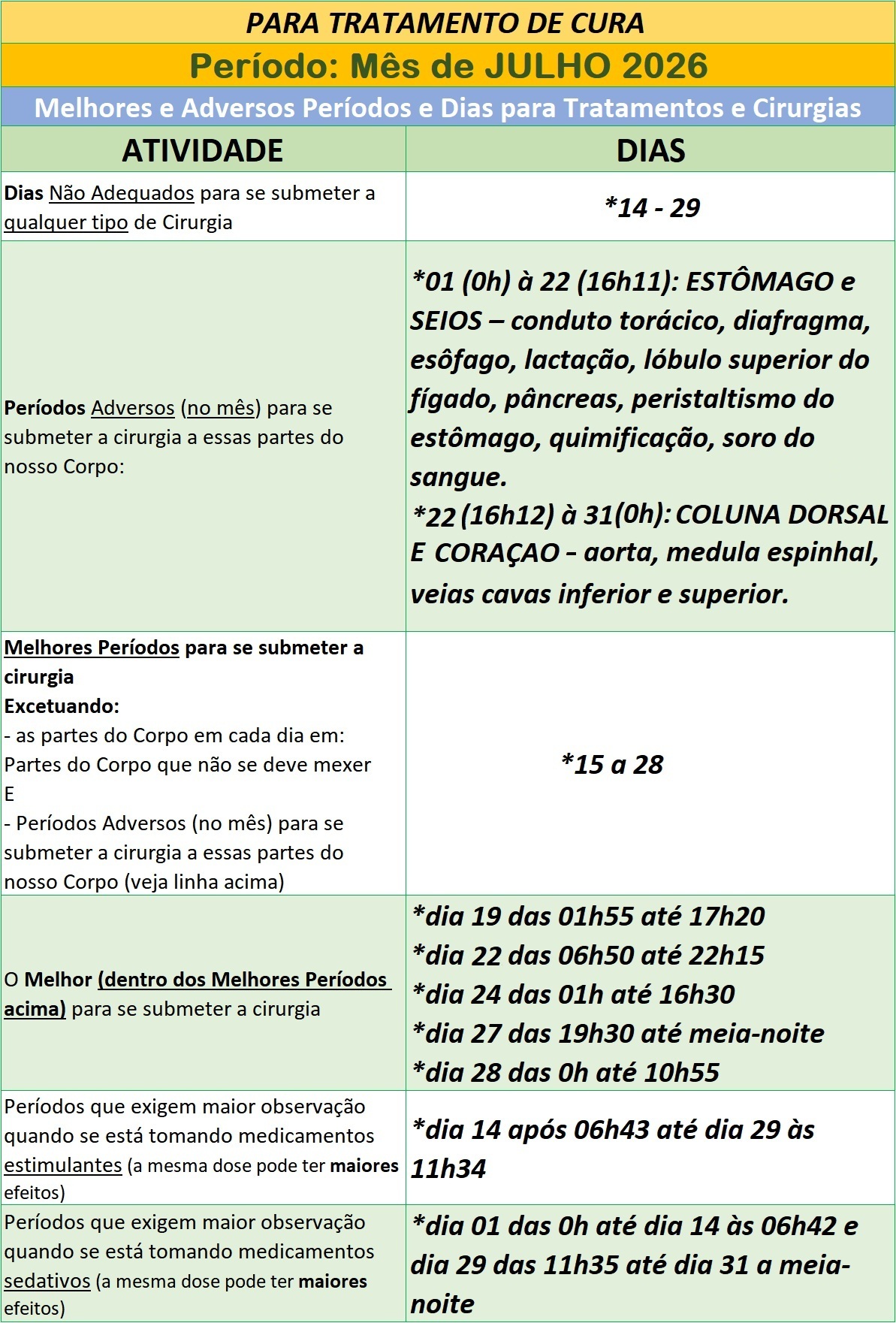 Auxilio-para-Utilizar-na-Cura-Melhores-e-Adversos-Periodos-e-Dias-para-Tratamentos-e-Cirurgias-_-Julho-de-2026 Auxílio para Utilizar na Cura – Melhores e Adversos Períodos e Dias para Tratamentos e Cirurgias – Julho de 2026