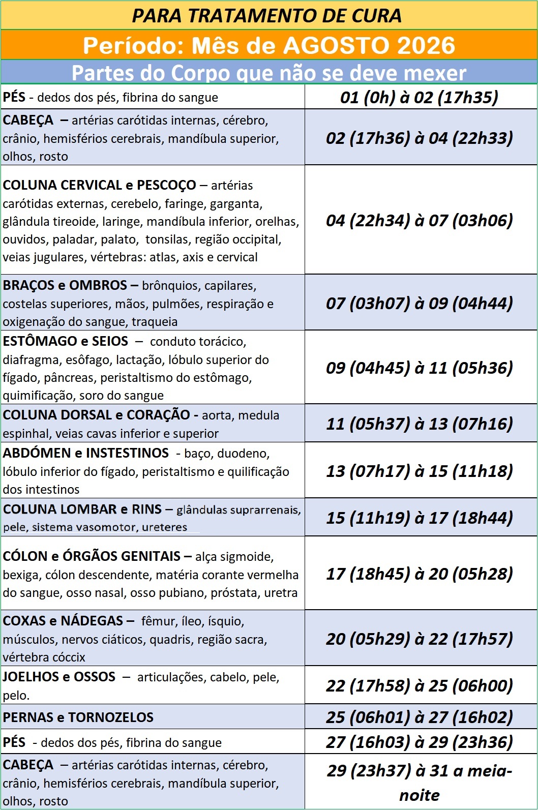 Auxilio-para-Utilizar-na-Cura-Partes-do-Corpo-que-Nao-Se-Deve-Mexer-Agosto-de-2026_-1 Auxílio para ser Utilizado na Cura – Partes do Corpo que Não Se Deve Mexer – Agosto de 2026