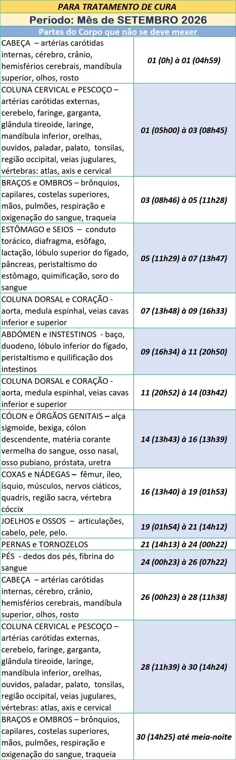 Auxilio-para-Utilizar-na-Cura-Partes-do-Corpo-que-Nao-Se-Deve-Mexer-Setembro-de-2026-scaled Auxílio para ser Utilizado na Cura – Partes do Corpo que Não Se Deve Mexer – Setembro de 2026