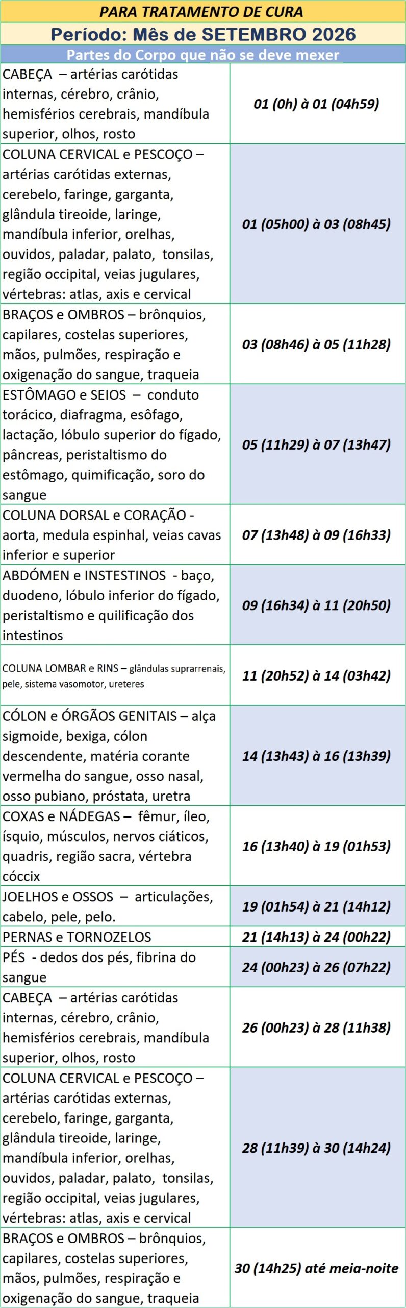 Auxilio-para-Utilizar-na-Cura-Partes-do-Corpo-que-Nao-Se-Deve-Mexer-Setembro-de-2026-scaled Auxílio para ser Utilizado na Cura – Partes do Corpo que Não Se Deve Mexer – Setembro de 2026