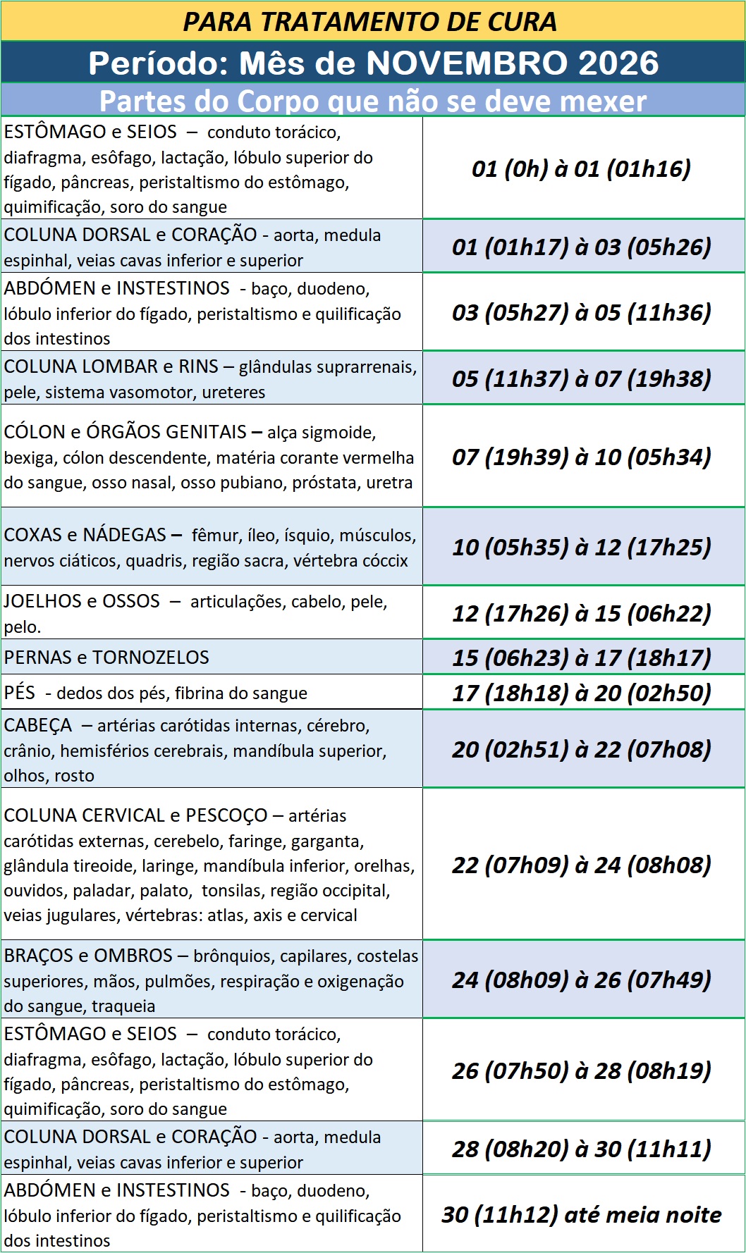 Auxilio-para-Utilizar-na-Cura-Partes-do-Corpo-que-Nao-Se-Deve-Mexer-Novembro-de-2026 Auxílio para ser Utilizado na Cura – Partes do Corpo que Não Se Deve Mexer – Novembro de 2026